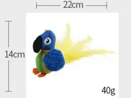 Package details