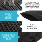 Waterproof Cat Litter Mat