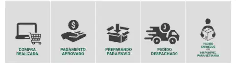 Shipping Information