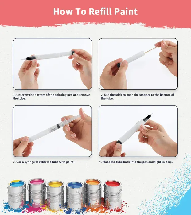 Refillable paint pen
